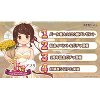 『異世界キッチン』1stアニバーサリーを記念とした限定キャンペーンを開催！