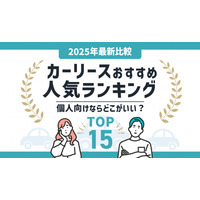 2025年9月版のカーリースおすすめ人気ランキングを発表しました
