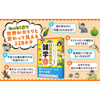 言葉、食べ物、科学、社会、動物、人体、自然の７つの分野の雑学が楽しめる『知っているようで意外に知らない　素朴な疑問の雑学　面白すぎてやめられない２２８ネタ』著者幸運社が電子書籍で配信開始