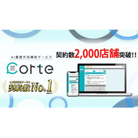 【速報】AI薬歴作成支援サービス「corte」、契約店舗数2,000店舗を突破！業界No.1の導入実績を達成