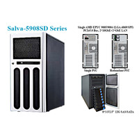 新製品 UP 5/4th Xeon-SP搭載, 8*リムーバブルベイ装備、シングル/CRPS 冗長化電源 タワー型サーバー「Omni 5408SD」「Omni 5408SDR」シリーズのご紹介