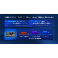 東軟睿馳、Next-Cube-Lite 8MPフロントカメラ一体機を新発売！