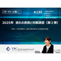 TPCマーケティングリサーチ株式会社、『2025年　疲れの実態と対策調査（第２弾）』について、調査のポイントをインタビューした記事を公開