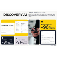 イーライフがVOCを活用した顧客インサイト発見の次世代マーケティングAIツール「Discovery AI」を提供開始