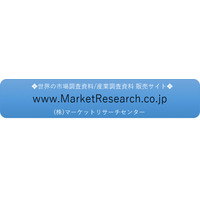 食品着色用クロロフィルの世界市場2025年、グローバル市場規模（クロロフィル、銅クロロフィル、ナトリウム鉄クロロフィリン）・分析レポートを発表