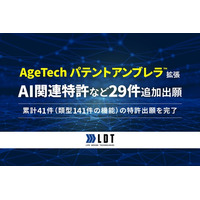「AgeTech パテントアンブレラ(TM)」拡張：AI関連特許など29件追加出願、累計41件（類型141件の機能）の特許出願を完了