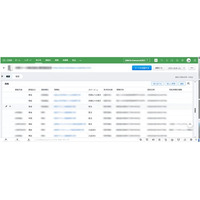 建設調査の陸洋コンサルタントが「Zoho CRM」を導入