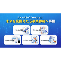 DX推進と地域共創を両立へ。ファーストイノベーション、未来を見据えた5事業体制へ再編