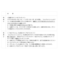「LINE」での電気料金および使用量お知らせサービスの開始について