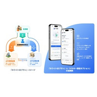 BIPROGY 金融機関固有のIDを用いたAPI管理を可能にし、ID統合戦略を支援