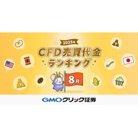 GMOクリック証券：2025年8月CFD売買代金ランキングを発表