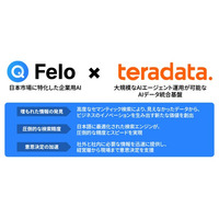 日本語特化AIエージェント「Felo Enterprise」とTeradata Vantageが連携