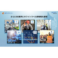 AIデータ社、『AIファクトリー』で60業界からさらに66業界にホワイトラベル群戦略を展開　～業界特化型AI基盤で、日本の産業全体を横断的に支援～