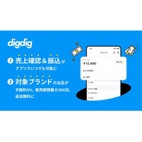 ファッションフリマアプリ「digdig」、出品体験をアップデート