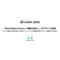 CARTA ZERO、メディアマッチングプラットフォーム「Media Digital Connect」の機能を強化し、UXデザインを刷新