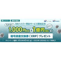 「SBIハイパー預金」サービス開始記念　各種キャンペーンの実施について