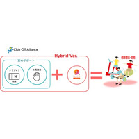 WellmiraのAI健康アプリ「カロママ プラス」、リロクラブを通じてスポーツクラブへ提供開始