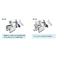 上越新幹線 顔認証改札機の実証実験に向けて「お客さまモニター」を募集します