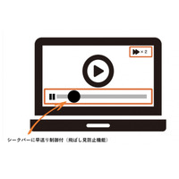 【新機能追加】IO Moodleに新機能登場！「動画制御Vimeo版」を公開しました