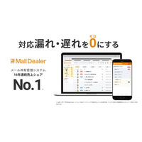 問い合わせ管理システム「メールディーラー」がITトレンドが認定するGood Productバッジを4部門で受賞
