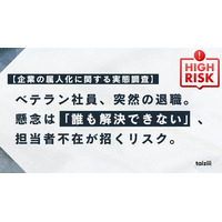 【企業の属人化に関する実態調査】ベテラン社員が突然退職したら？ 最多の懸念は「問題発生時に誰も解決できない」。