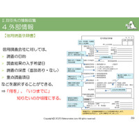 営業現場に必須の与信知識を強化！リスクモンスター、「サイバックスUniv.」で営業担当者向けeラーニングコースを９月24日より提供開始