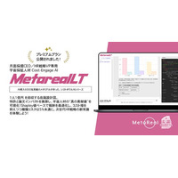宇宙採鉱人材 Cost-Engage AIエージェント「Metareal ルナータレント(Metareal LT)」プレミアムプラン9/19提供開始