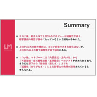 部下から評価されるマネジャーの傾向に関する調査結果を公開