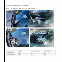 【シン製品リリース】車内温度を最大30％抑制！軍規格解析・世界最高峰分光光度計で性能を証明。次世代「遮熱コーティング」ついに販売開始