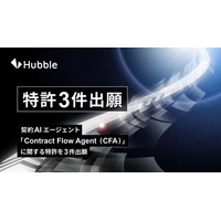 契約AIエージェント「Contract Flow Agent（CFA）」に関する特許を3件出願
