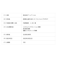 株式会社ＴｒｙＴｒｅｅの株式取得（持分法適用関連会社化）に関するお知らせ
