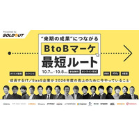 「“来期の成果”につながるBtoBのマーケ最短ルート～成長するIT／SaaS企業が“来期の売上”のために今やっていること～」にWACULが登壇