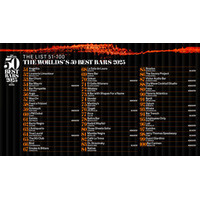 THE WORLD'S 50 BEST BARSが51-100位のバーランキングを発表