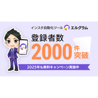 lgramのLINE公式アカウント友だち数が2,000人突破