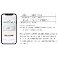 ROBOT PAYMENTが株主優待としてデジタルギフト(R)を採用