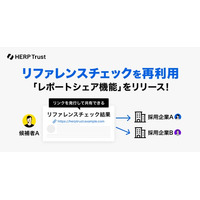 【HERP Trust】リファレンスチェックの回答を他社の選考に再利用できる「レポートシェア」機能を提供開始