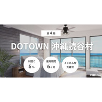 不動産クラウドファンディング「利回りくん」、『第4期 DOTOWN沖縄読谷村』10/1（水）募集開始