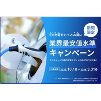 EV充電料金（超急速＆普通）が業界最安値水準で10月1日より期間限定スタート