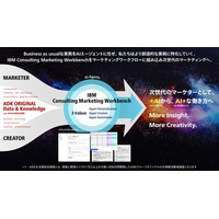 ADKマーケティング・ソリューションズ、「IBM Consulting Marketing Workbench」を国内最速導入
