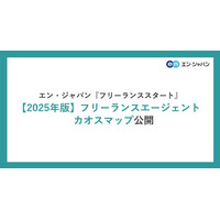 エン・ジャパン、【2025年版】フリーランスエージェントカオスマップを公開