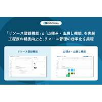 【新機能追加】AIクラウド工程管理システム『PROCOLLA』にリソース登録機能と山積み・山崩し機能を実装