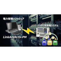 グループ会社の高砂製作所が、新商品「電力管理ソフトウェア LinkAnyArts-PM」を発売