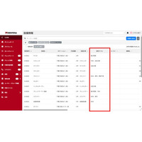 クラウド設備管理システム「MENTENA」、設備や部品へのタグ付け機能を追加　検索工数の大幅削減やISO対応・法定点検計画の抜け漏れを防止