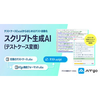 AIがテストケースを自動テストスクリプトに変換！ATgoに新機能「スクリプト生成AI（テストケース変換）」が登場