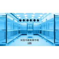 米国の冷蔵倉庫市場: 進化するサプライチェーンの需要の中で成長を促進