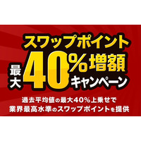 人気のトルコリラ3通貨ペアが対象！『外貨ネクストネオ』スワップポイント最大40％増額キャンペーン！