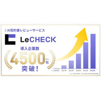 AI契約書レビューサービス「LeCHECK」、導入企業数が4,500社を突破