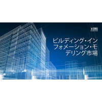 ビルディング・インフォメーション・モデリング市場規模は2032年までに209億1000万米ドルに達すると予測されている。