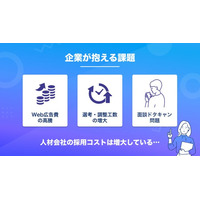 Webスキルが学べるオンラインスクール