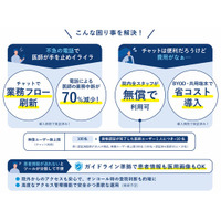 【医療DXチャットLinkがプラン大幅刷新】あらゆる医療者が無償でつながる世界へ